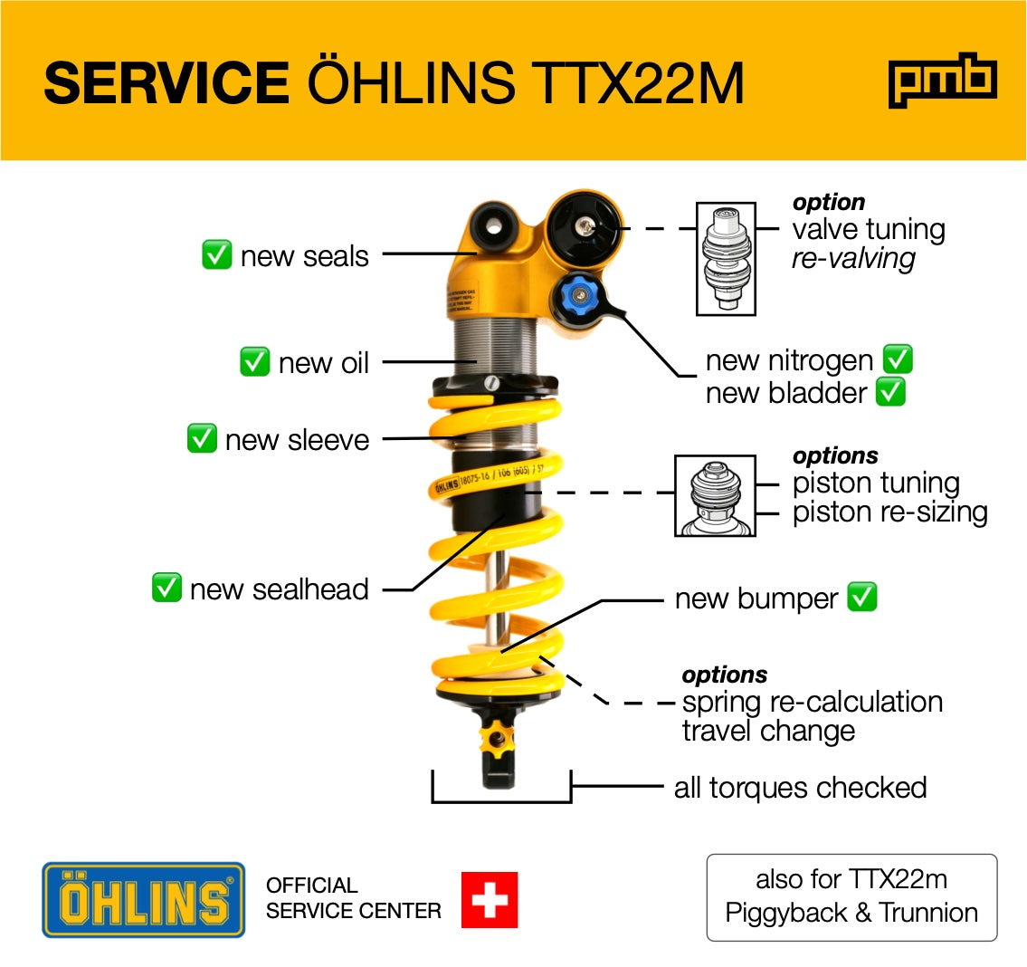 Öhlins TTX22m Révision Amortisseur avec option Préparation