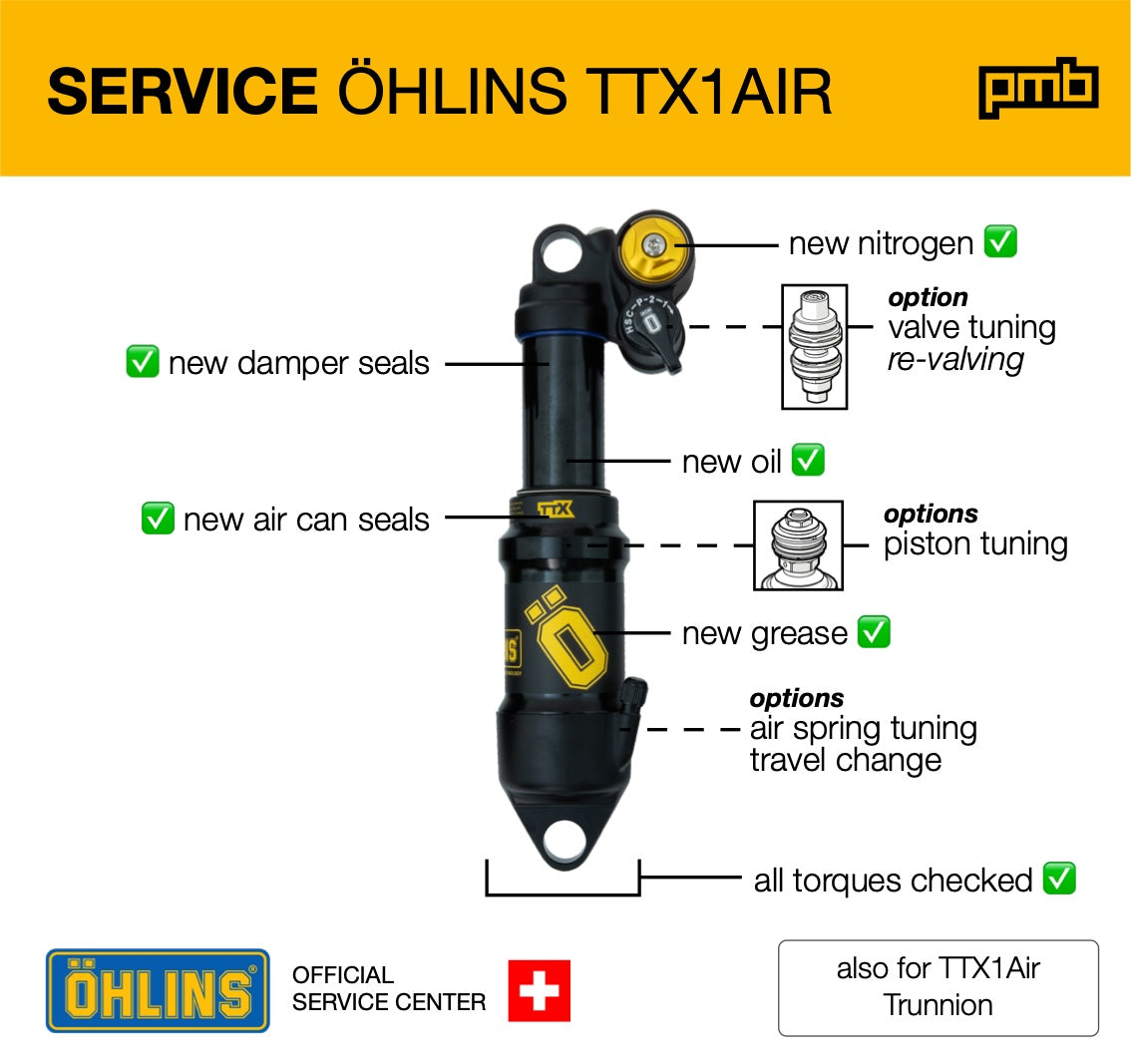 Öhlins TTX1Air Révision Amortisseur avec option Préparation